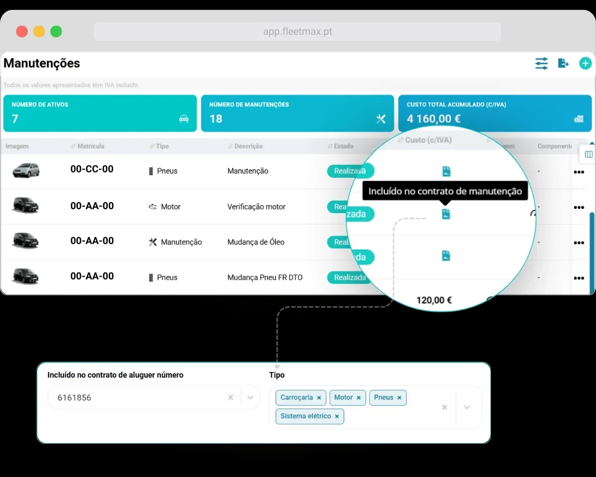 Gestão de contratos de manutenção dos veículos no Software de gestão de frotas FleetMax