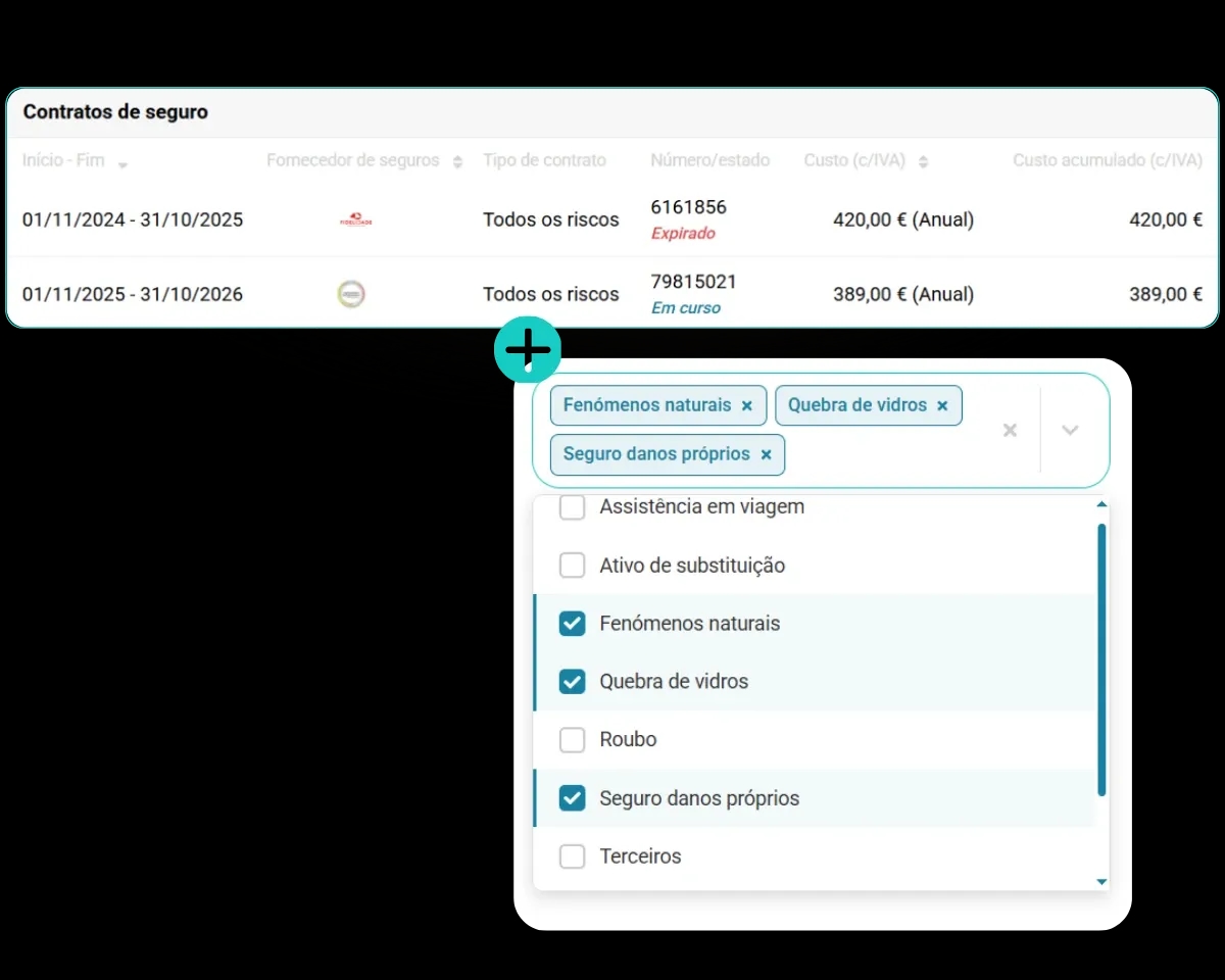 Gestão de apólices de seguro dos veículos no Software de gestão de frotas FleetMax