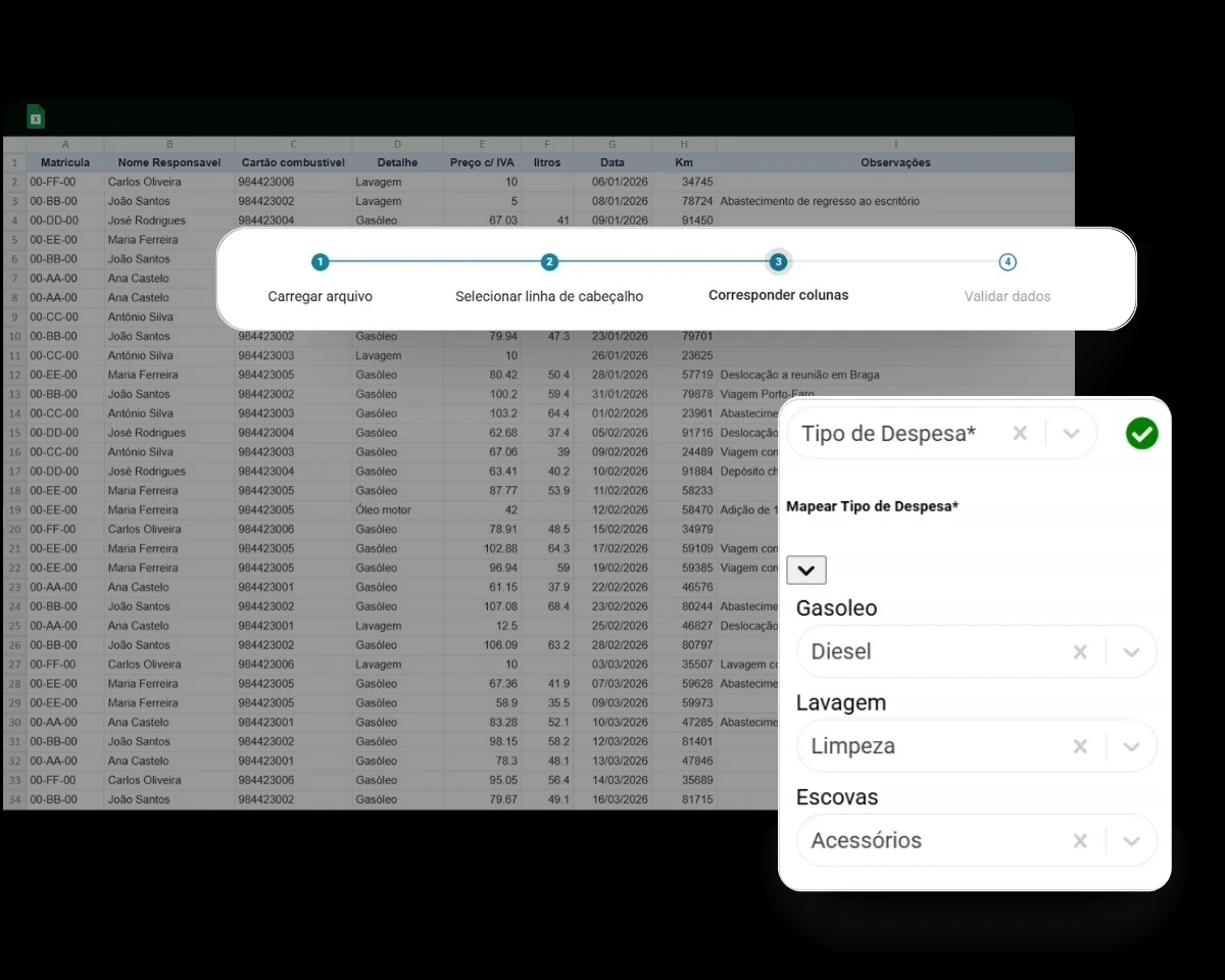 Importação de despesas via Excel no Software de gestão de frotas FleetMax