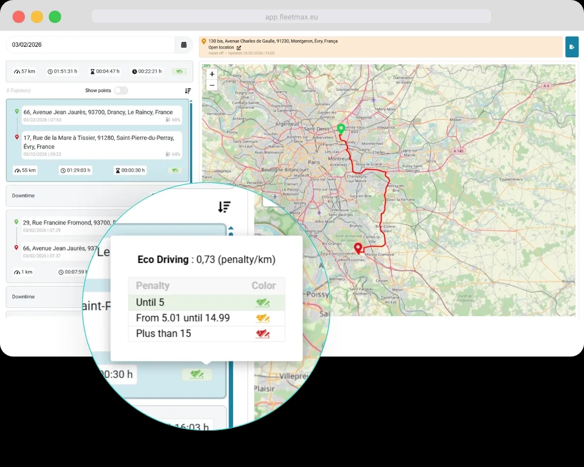 Real-time GPS fleet tracking in FleetMax