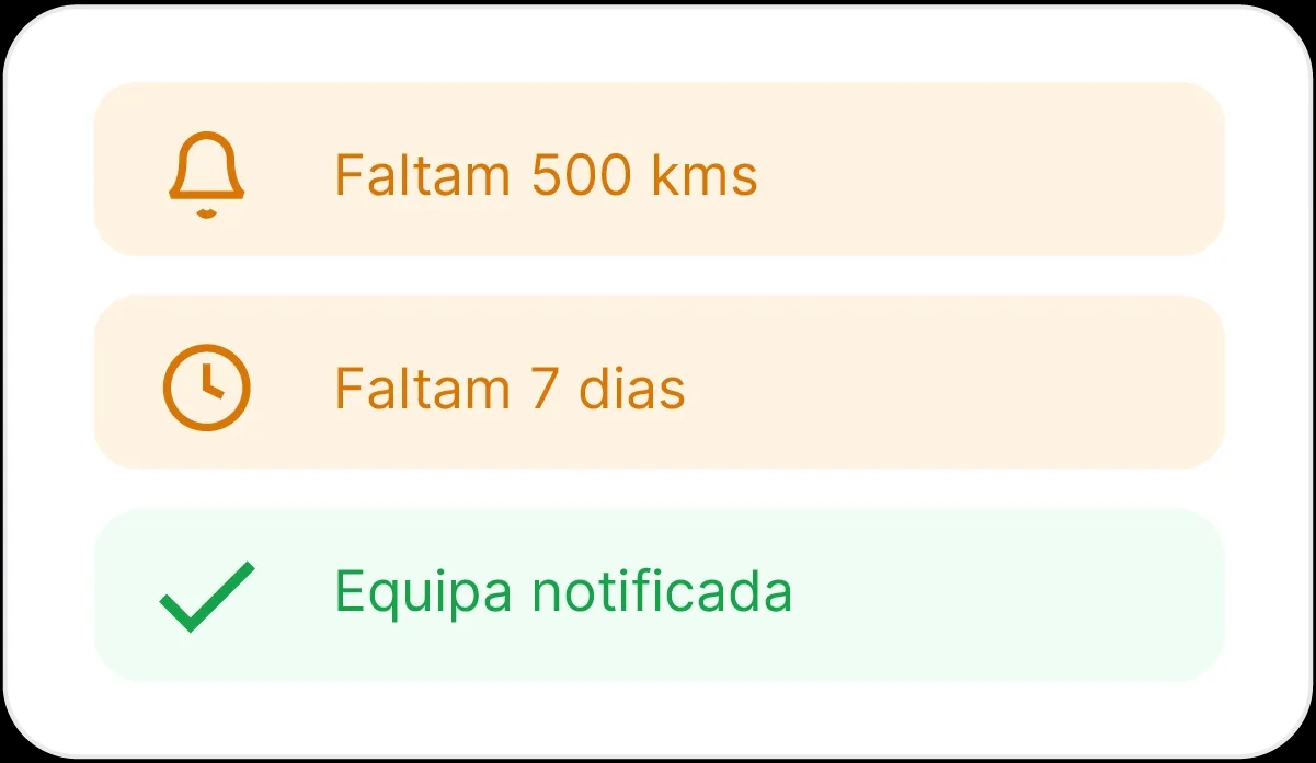 Lembretes e alertas automáticos de manutenção no Software de gestão de frotas FleetMax
