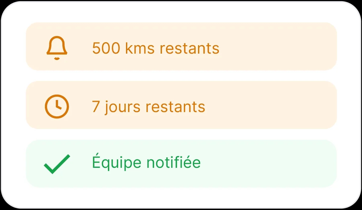 Rappels et alertes automatiques de maintenance dans le logiciel de gestion de flotte FleetMax