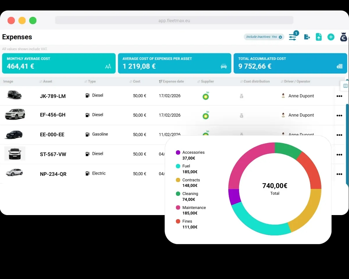 Fleet expense management panel in FleetMax
