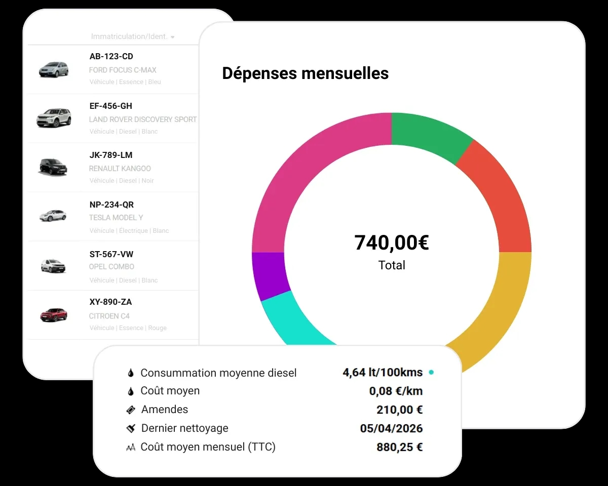 Panneau de gestion des actifs de la flotte dans FleetMax
