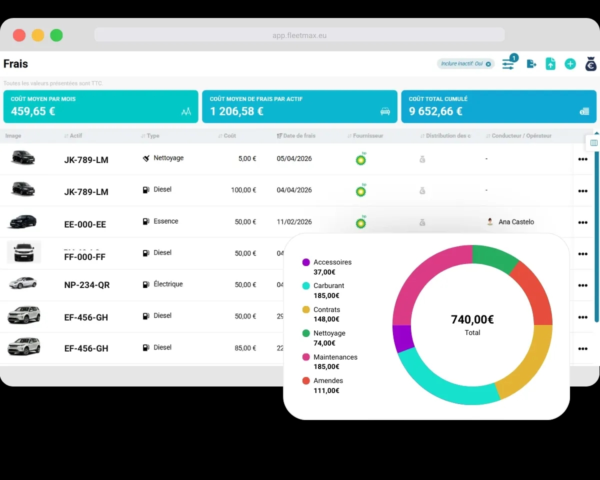 Panneau de gestion des dépenses de la flotte dans FleetMax